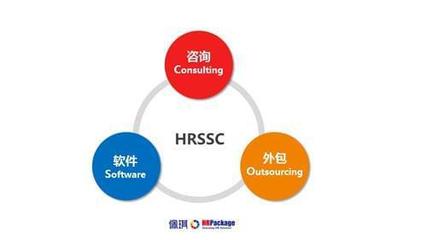 技術+服務典范，佩琪集團榮膺用戶滿意度大獎的背后密碼